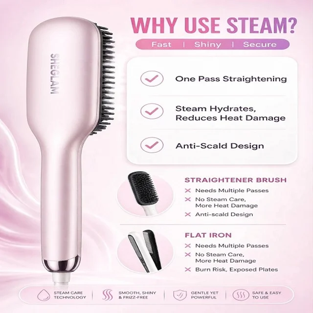 برس حرارتی بخاردار شیگلم مدل Hydra Shot Steam straightening brush Pro وزن 775 گرم با مخزن 101982855